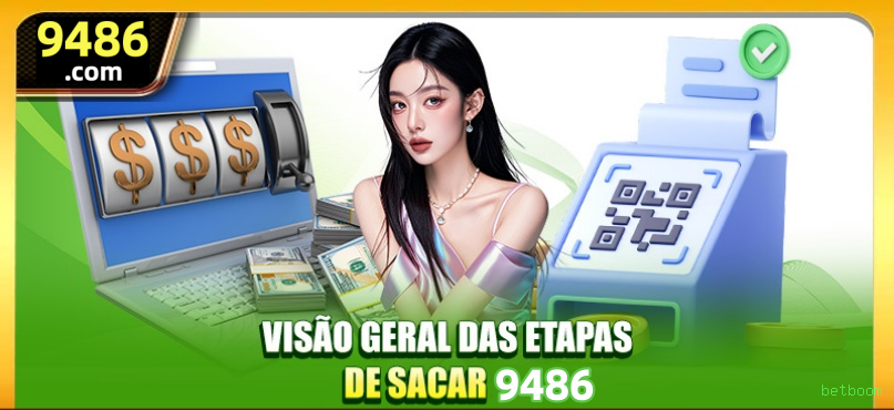 Central de dúvidas rápidas sobre o app betboom